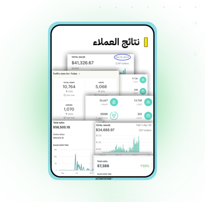 ChatGPT كتاب رقمي الدخل السلبي مع